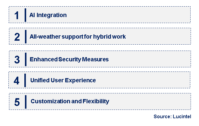 Emerging Trends in the Unified Communications as a Service Market